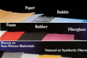 Cutter Applications